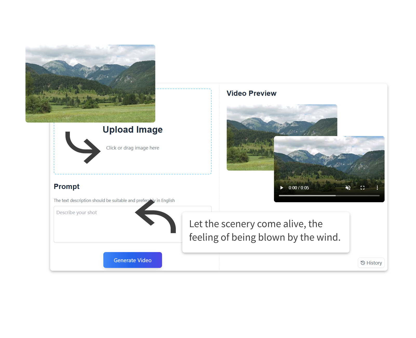 Image to video AI Convert image to mp4, AI Video