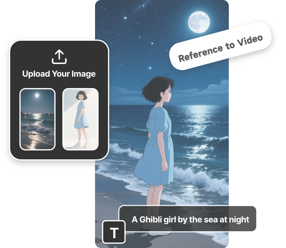 Reference to Video