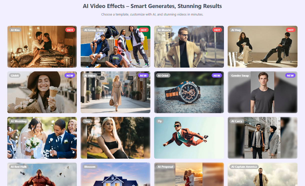 Prompt library of ImageToVideo AI