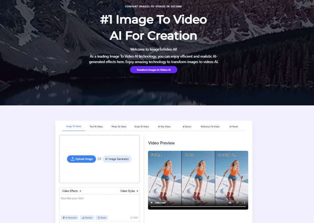 Meet Imagetovideo AI – Revolutionizing Visual Content Creation