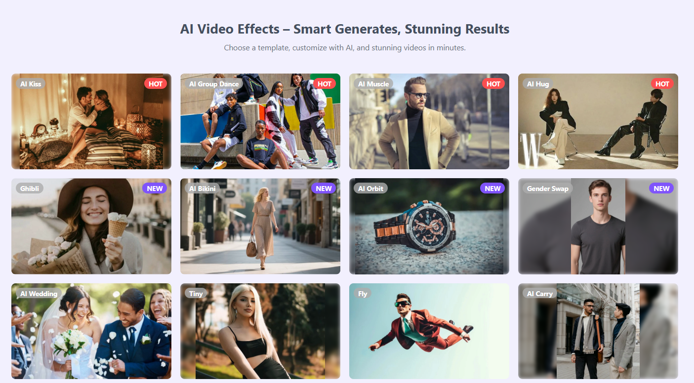 Template Variety & Animation Styles