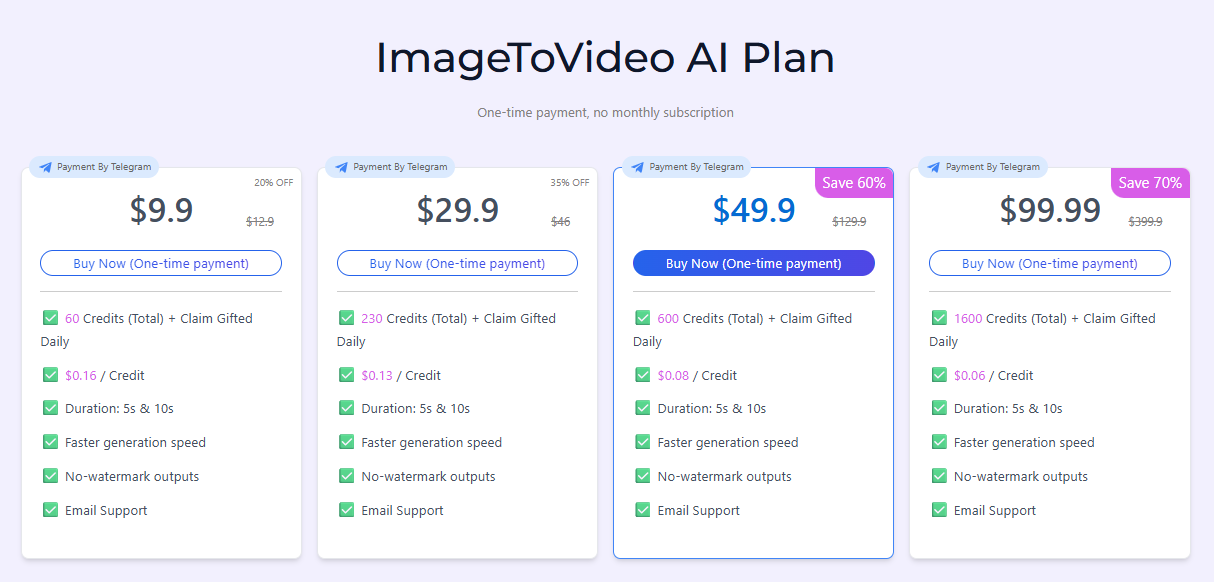 ImageToVideo AI offers a range of affordable pricing plans. ImageToVideo AI offers a range of affordable pricing plans.