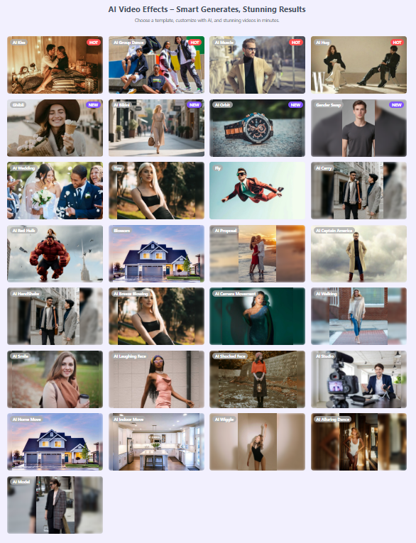 Extensive Template Library Extensive Template Library