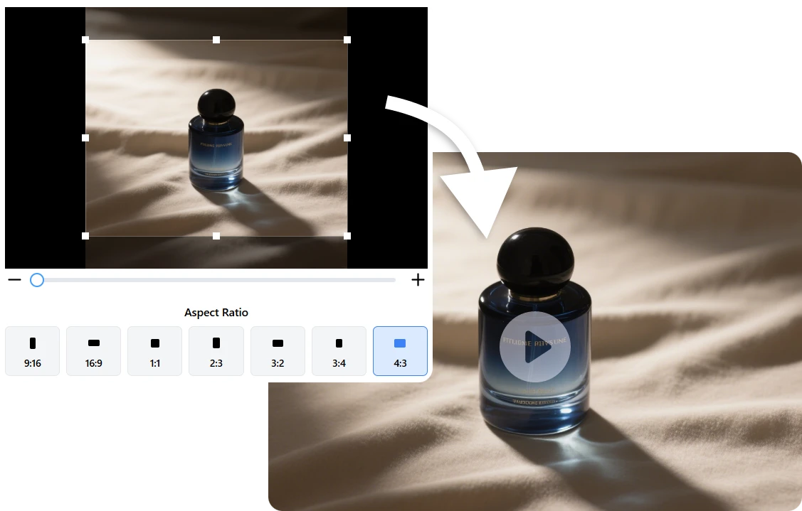 ✂️ Smart Auto-Cropping for Picture-to-Video Fit ✂️ Smart Auto-Cropping for Picture-to-Video Fit