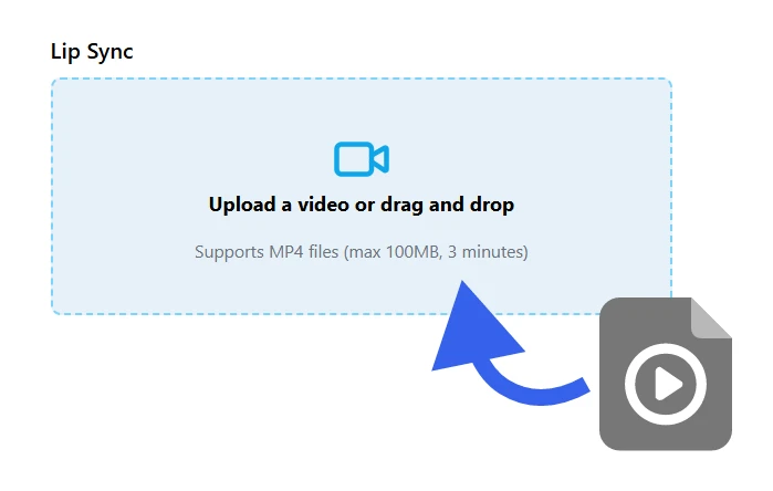 Step 1 Upload a video