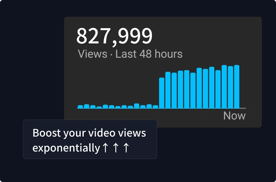 Improve Video SEO and Reach More Viewers Improve Video SEO and Reach More Viewers