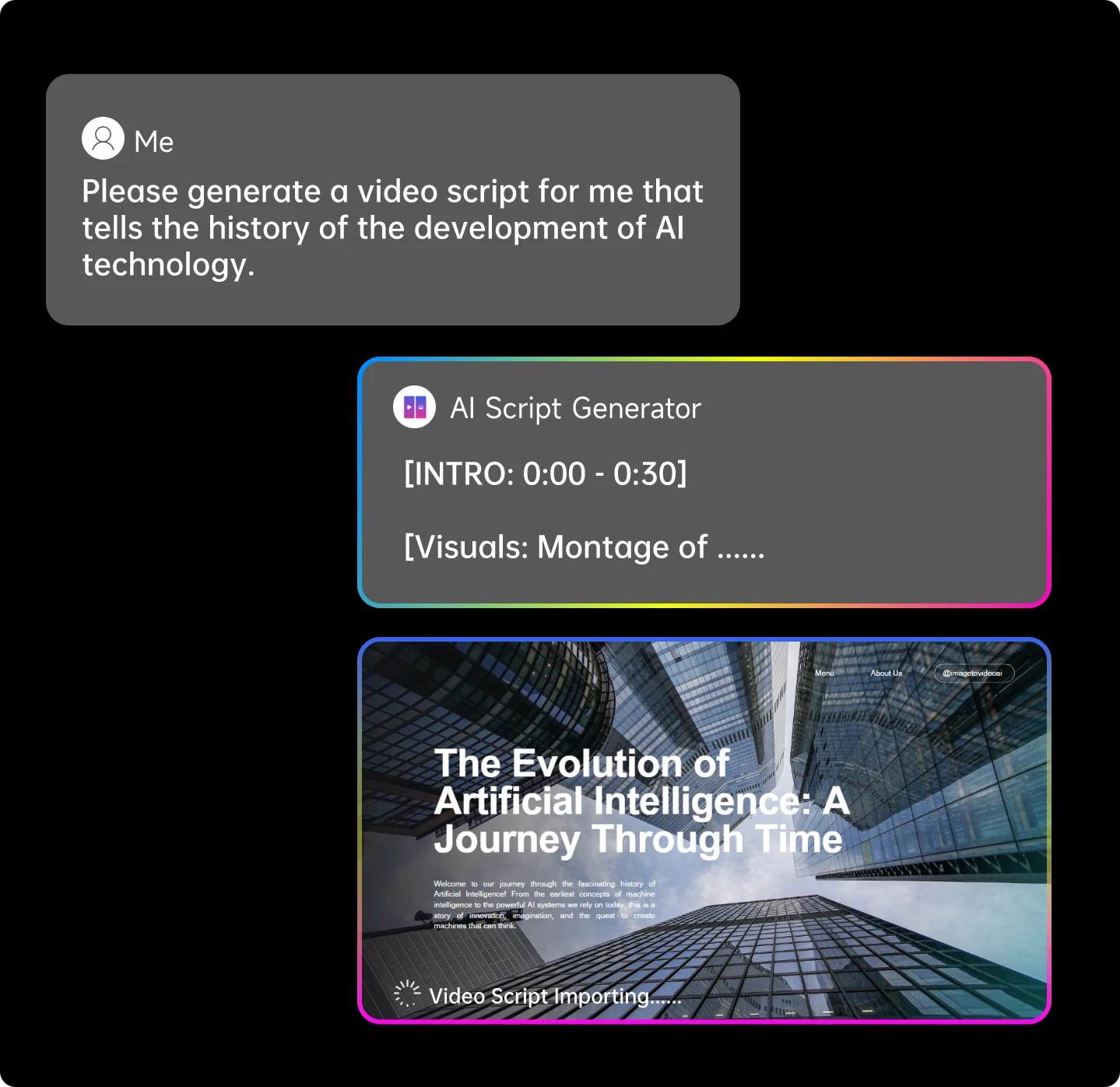 aI video script generator Online aI video script generator Online