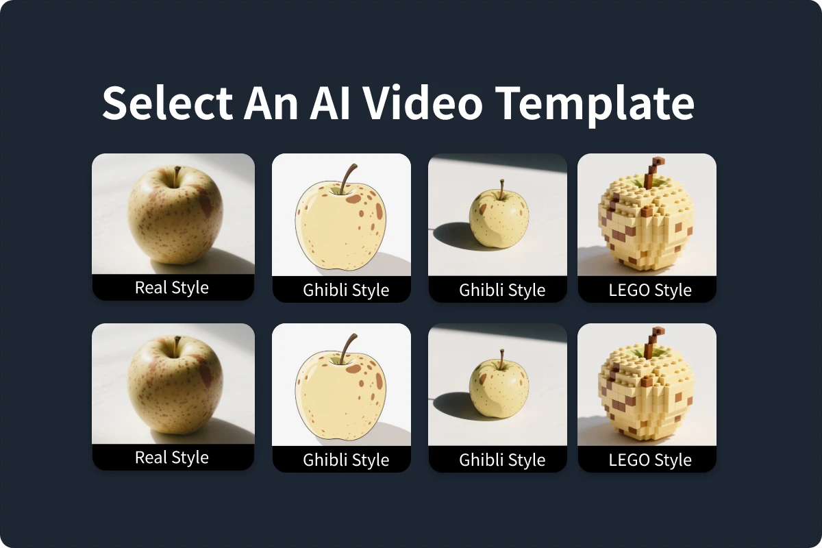 Step 2: Choose a Video Style