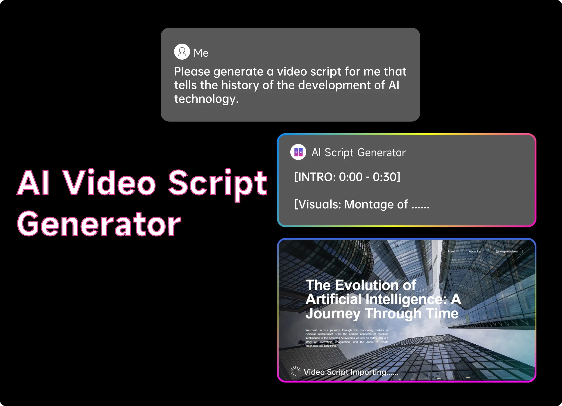 aI video script generator Online