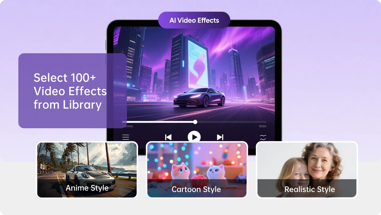 Enjoy Unlimited Creativity from Advanced AI Models