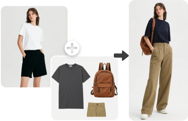 Low-Cost Creation of Commercial Promotional Images Low-Cost Creation of Commercial Promotional Images