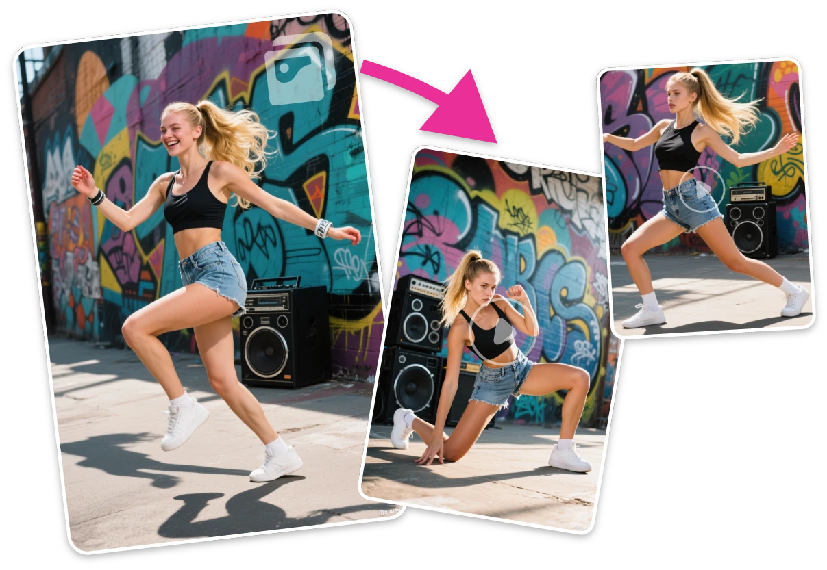 Spice Up Your Party with AI Dance Videos Spice Up Your Party with AI Dance Videos