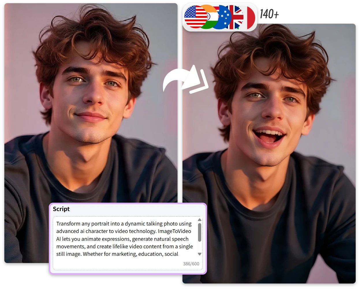 Localize Content for Multiple Languages