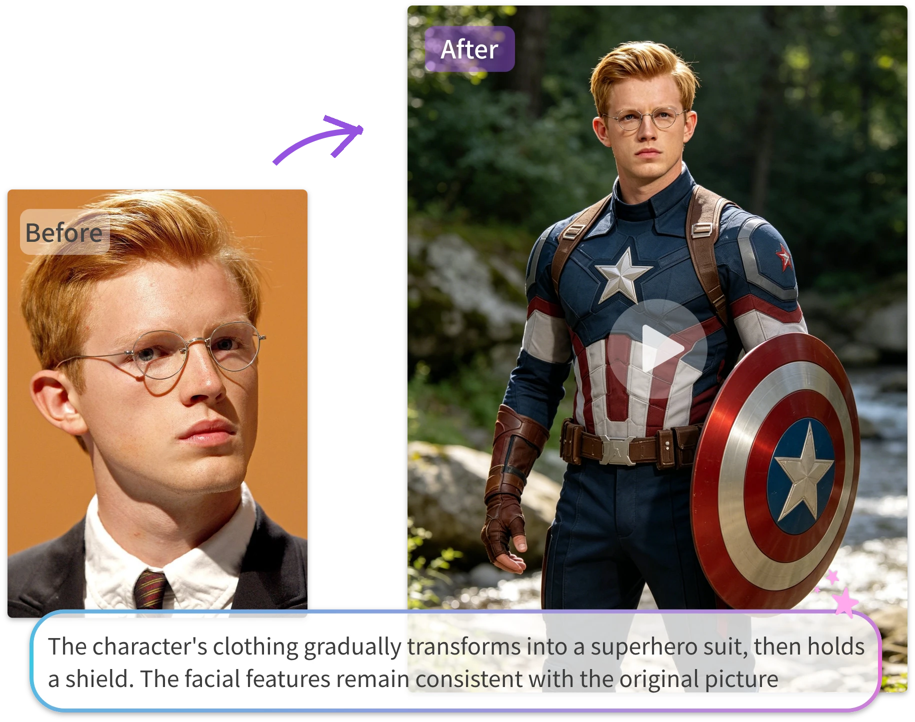 Low-Cost Creation with an Online AI Video Generator