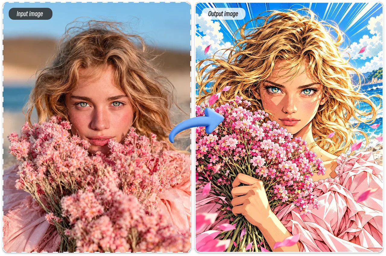 Free Image to Image AI for Easy Photo Editing