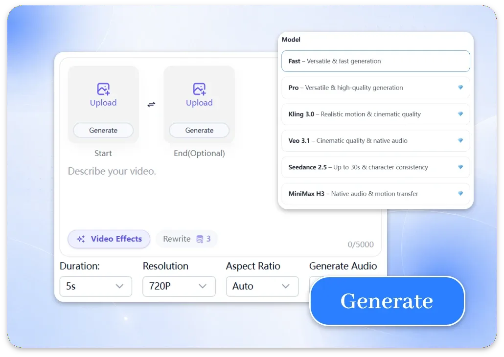 Step 2: Generate Your Video