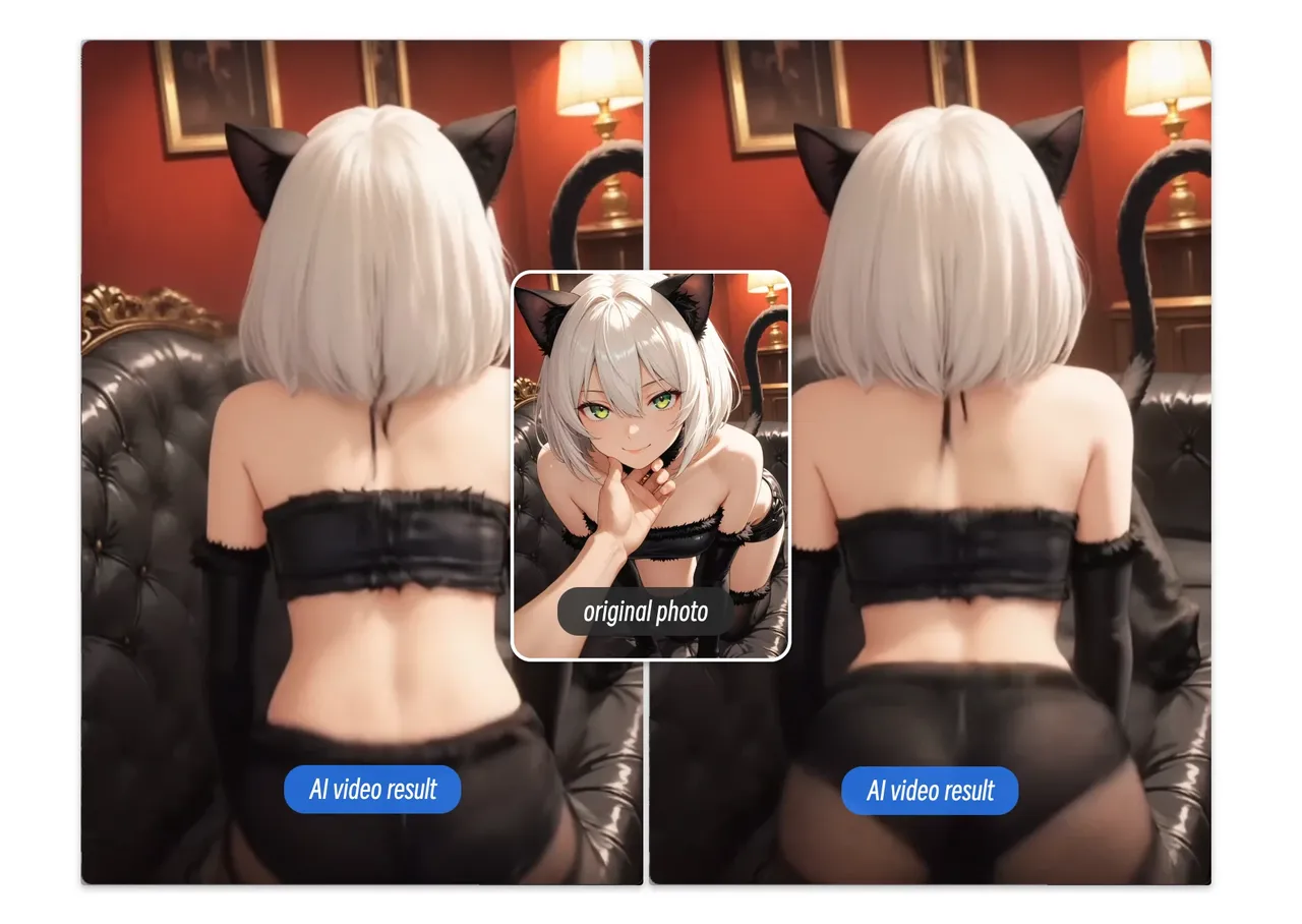 Donnez de vrais mouvements aux personnages d'anime